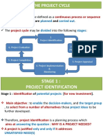 The Project Cycle: Stages and Identification