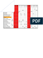 Dafar Shift Dan Wfo PLP April 2021