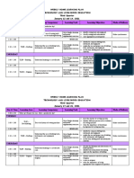 Ms - Ortega TLE LearningPlans 3rdquarter