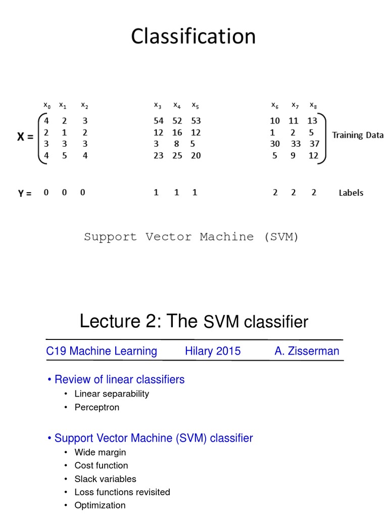 4-Support Vector Machine | PDF | Statistical Classification | Systems ...