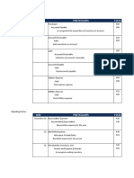 2020 Particulars Folio: Sold Inventories On Account