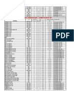 Tabela Especificacao Lubrificantes 14