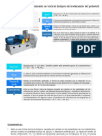 Caso 2 1X, 2X y 3X de Altura en Vertical (Holgura Del Rodamiento Del Pedestal)