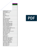 New Parameters B11MR3Ed1.1