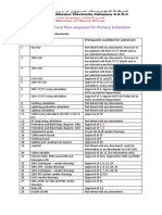 Project Document Flow Sequence For Primary Substation: SL.N o Description Prerequisite Condition For Submission
