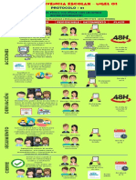 Infografias Protocolos Aplicables A La Modalidad A Distancia Convivencia Escolar Ugel01!30!07 20