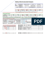 Job Safety & Environmental Analysis: (Risk & Hazard Affected)