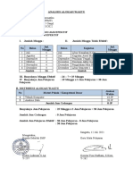 Analisis Alokasi Waktu Informatika SMP VII