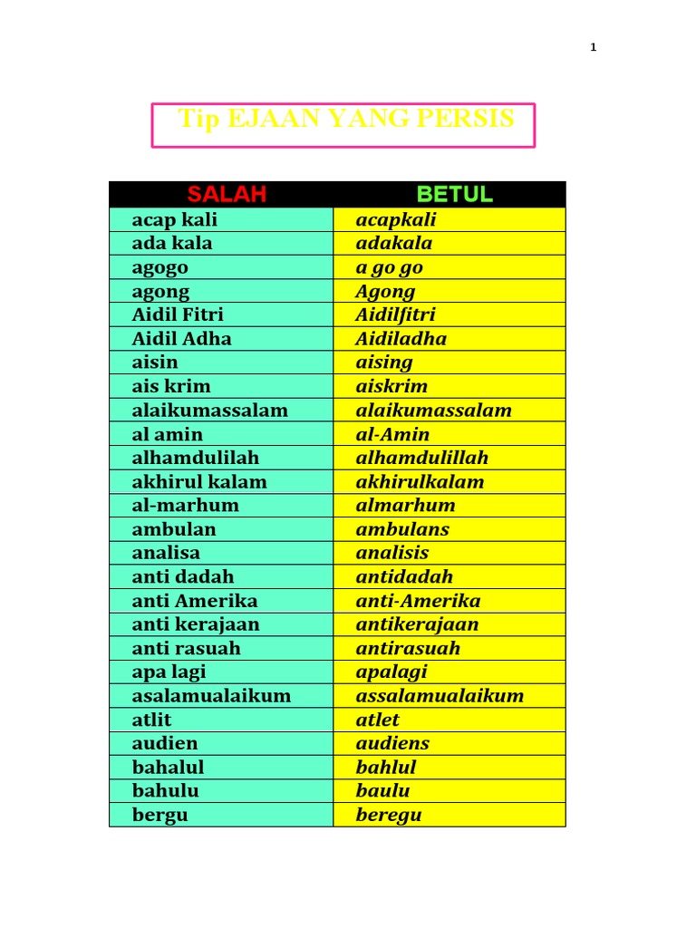 Tip Ejaan Yang Persis Pdf