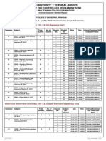 Anna University:: Chennai - 600 025: Office of The Controller of Examinations