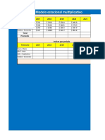 Taller 6 Indices Estacionales GO 2021-1 SGI