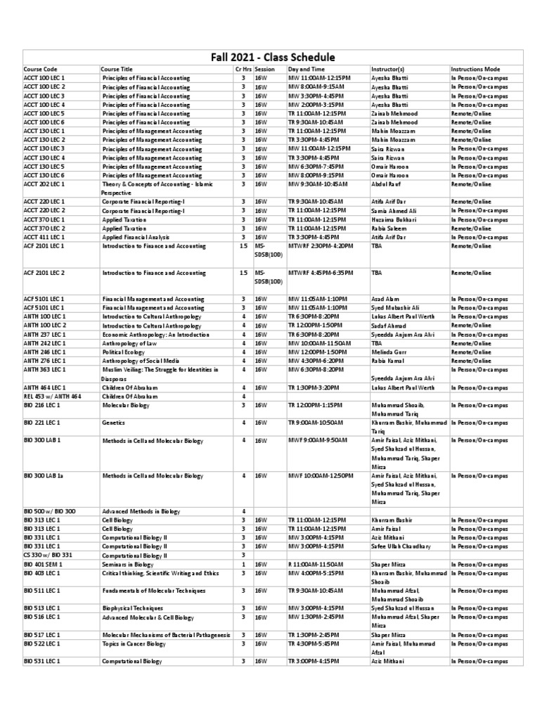 Fall 2021 - Class Schedule: Course Code Course Title CR Hrs Session Day ...