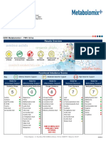 Results Overview: 3200 Metabolomix+ - FMV Urine