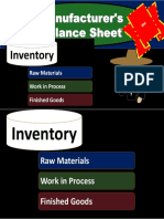 50 Manufacturers Balance Sheet