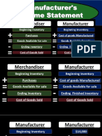 60 Manufacturers Income Statement (1)