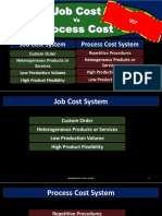 90 Job Cost vs Process Cost