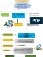 NICSP PRESENTACIÓN Y REVELACIÓN DE INFORMACIÓN EN