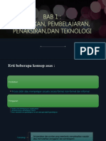 Cara Mudah Belajar Model Pengajaran Berdasarkan Teori dan Darjah Penstrukturan