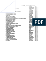 ALL IN ONE, Technical Analysis Scanner