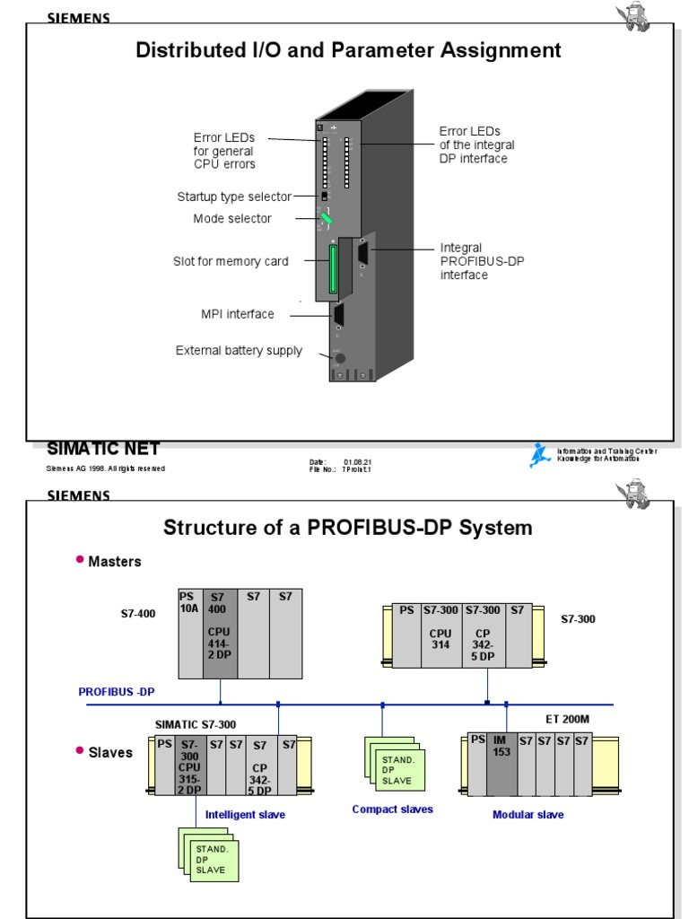 Distributed I/O and Parameter Assignment: Simatic Net | PDF | Parameter ...