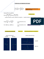 Formulario 1er Parcial