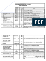 Rates of Remuneration for Sbtet Duties With Effective From Oct-nov-2016-Approved