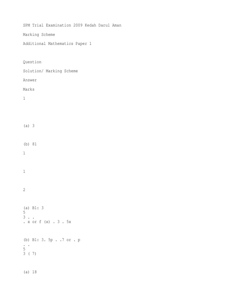 SPM 2009 Additional Mathematics Marking Scheme | PDF | Teaching Mathematics
