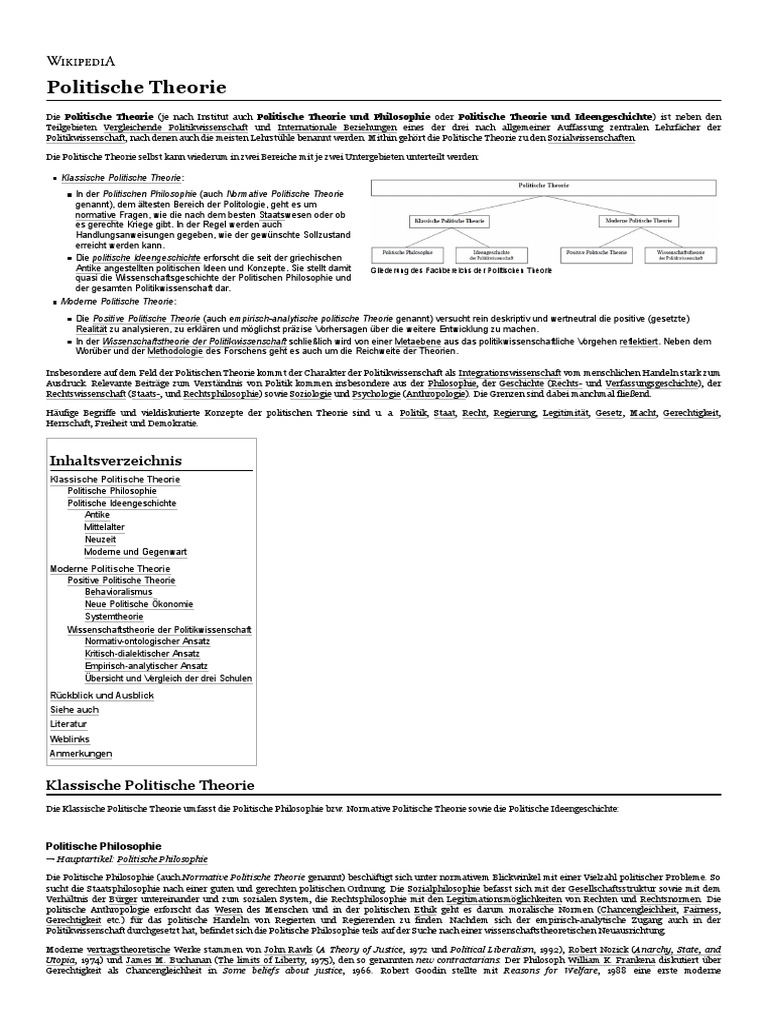 Politische Theorie PDF