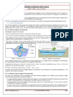 Cours Hydraulique