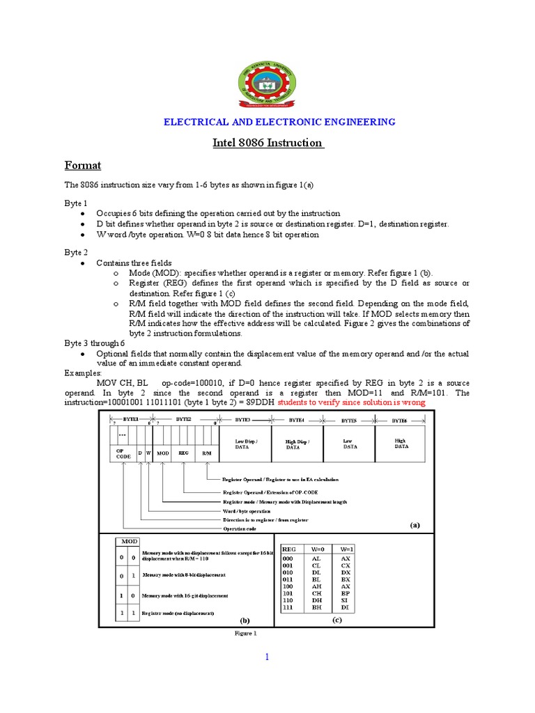 Intel 8086 instruction format electrical and electronic engineering