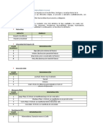 Matriz Conesa - Proyecto Eia