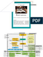 s17 - Ejercicio de Estructura de Los Gobiernos Regionales y Locales