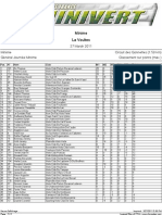 Resultats Minivert 2011 La Voulte Minime