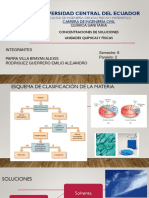 Concentracion Soluciones