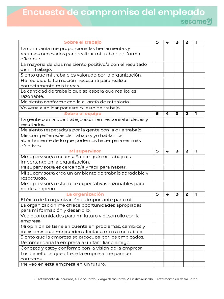 Encuesta de Compromiso Del Empleado PDF