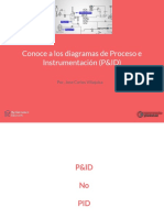 Clase - Diagramas de Proceso e Instrumentacion (P-ID)