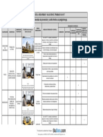 Matriz de Jerarquizacion Con Medidas de Prevencion y Control Frente A Un Peligro Riesgo - Removed