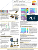 Samsonov Et Al. - RF Hollow Feeder For ITER Diagnostic Mirrors Clean