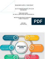 Infografia Mate Gauss