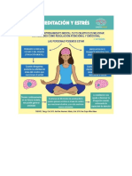 meditación y mindfulness