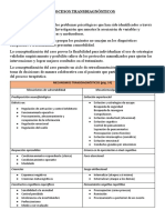 Mecanismos Transdiagnósticos