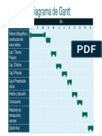 Diagrama de Gantt