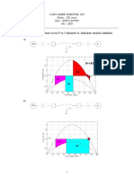 Analisis Stabilitas Sistem Kelistrikan 6 Bus