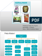 Prakarya Kelas VII (Tujuh) Kerajinan Bahan Serat