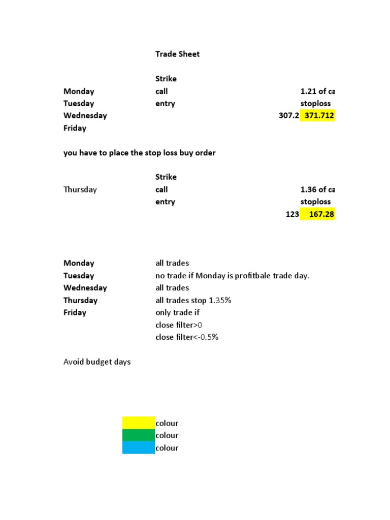 Trade Sheet | PDF | Credit | Finance & Money Management