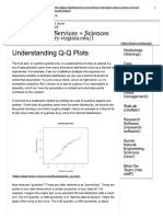 Understanding Q-Q Plots