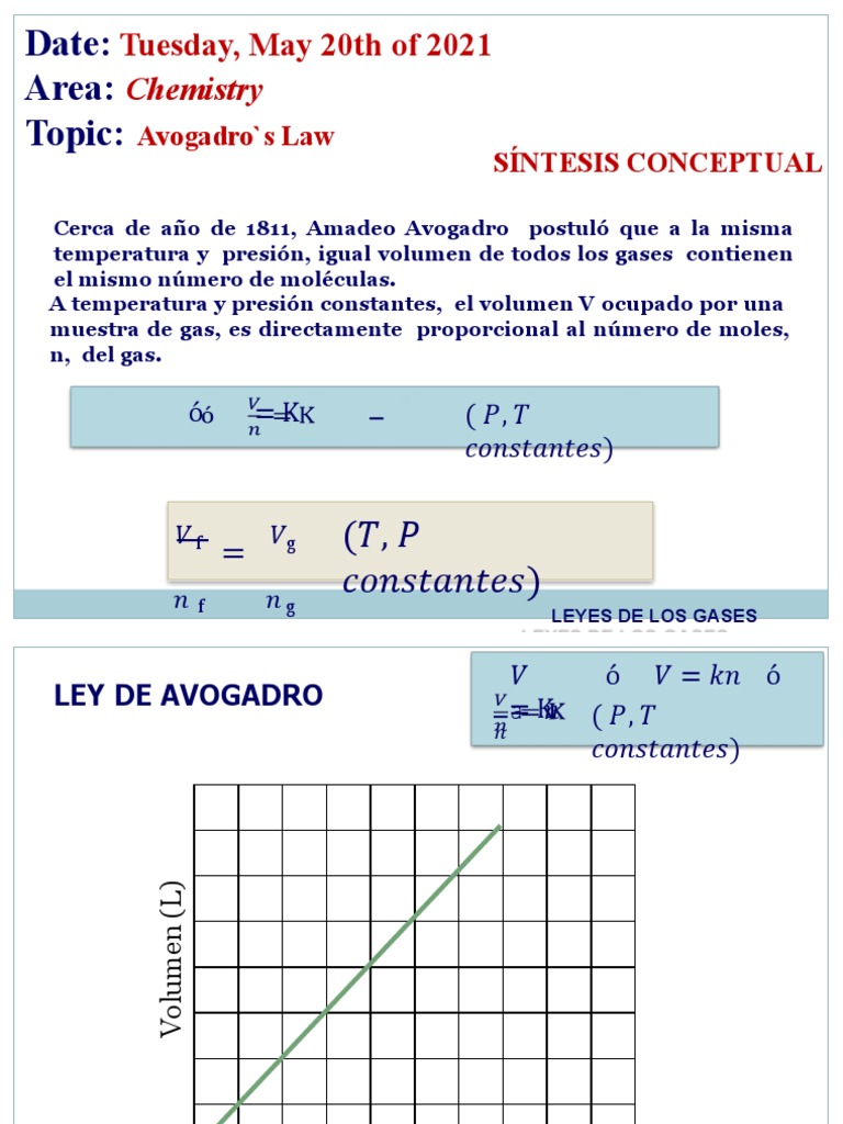 Avogadro y Dalton | PDF | Gases | Mole (Unidad)