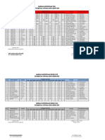 Jadwal Uks (Penjaringan) 2021