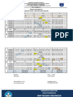SMP 4 Pinrang Jadwal PTM Terbatas Semester Ganjil 2021/2022
