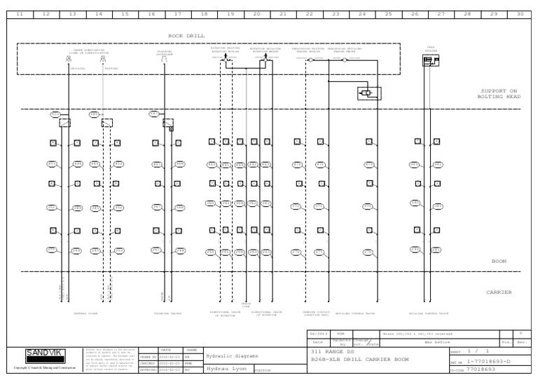 Sandvik Return Pressure Return Pressure Pressure Return Pressure